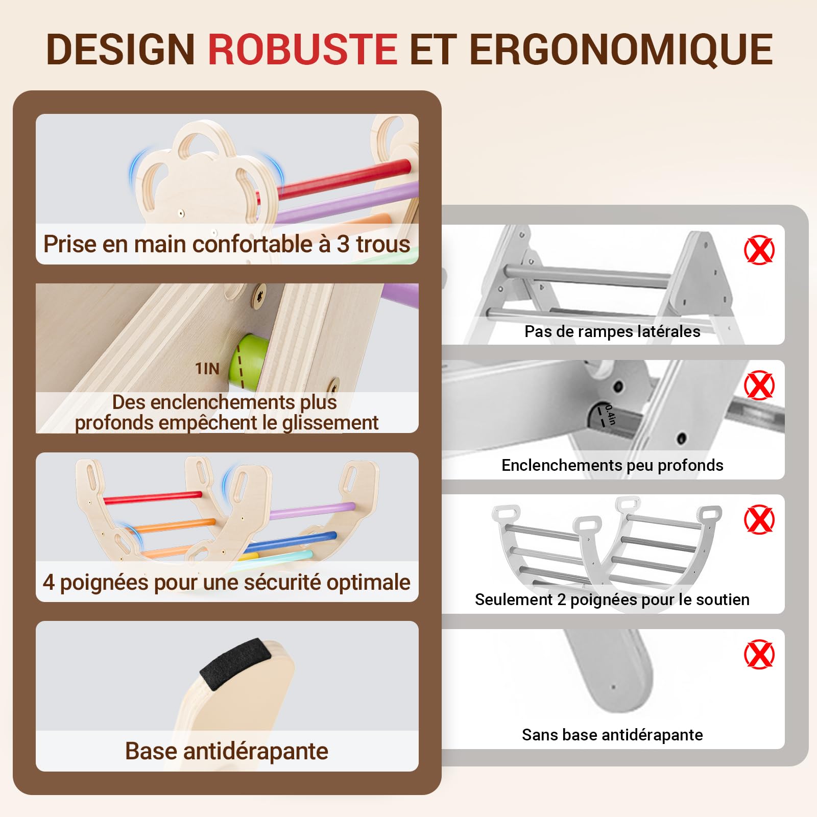 COSYLAND Triangle d’Escalade Montessori 8-en-1 en Bois, Arche Pliable pour Enfants 1-6 Ans, Parcours de Motricité Hauteur Réglable, Charge 80 kg, Boîte Cadeau Colorée (Arc-en-Ciel)