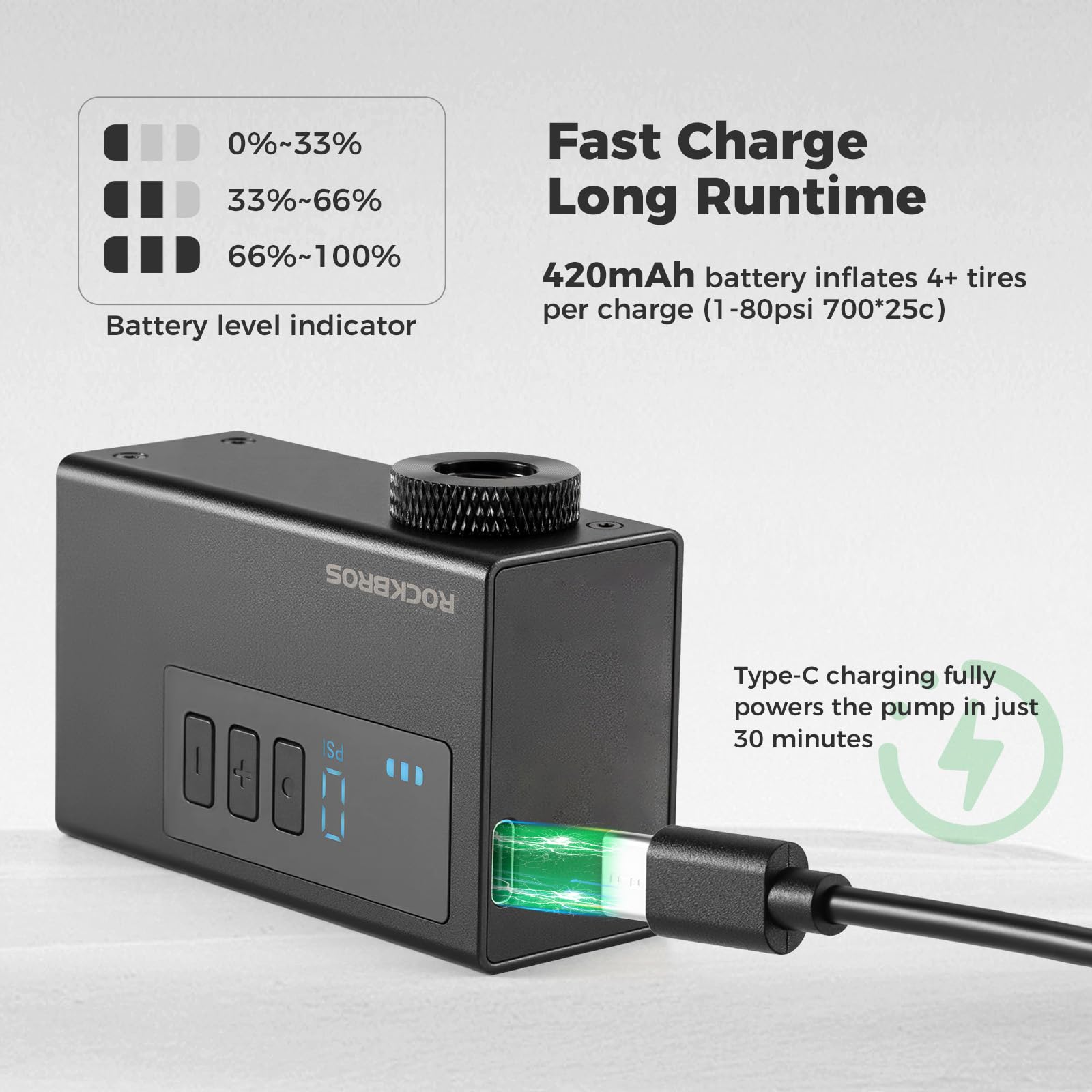 ROCKBROS Mini Pompa per Bicicletta Elettrica Portatile 120PSI, Pompa Bici con Valvole Presta e Schrader, USB Ricaricabile 420 mAh, Pompetta con Display Ideale per E-Bike, MTB, Bici da Corsa e Palloni