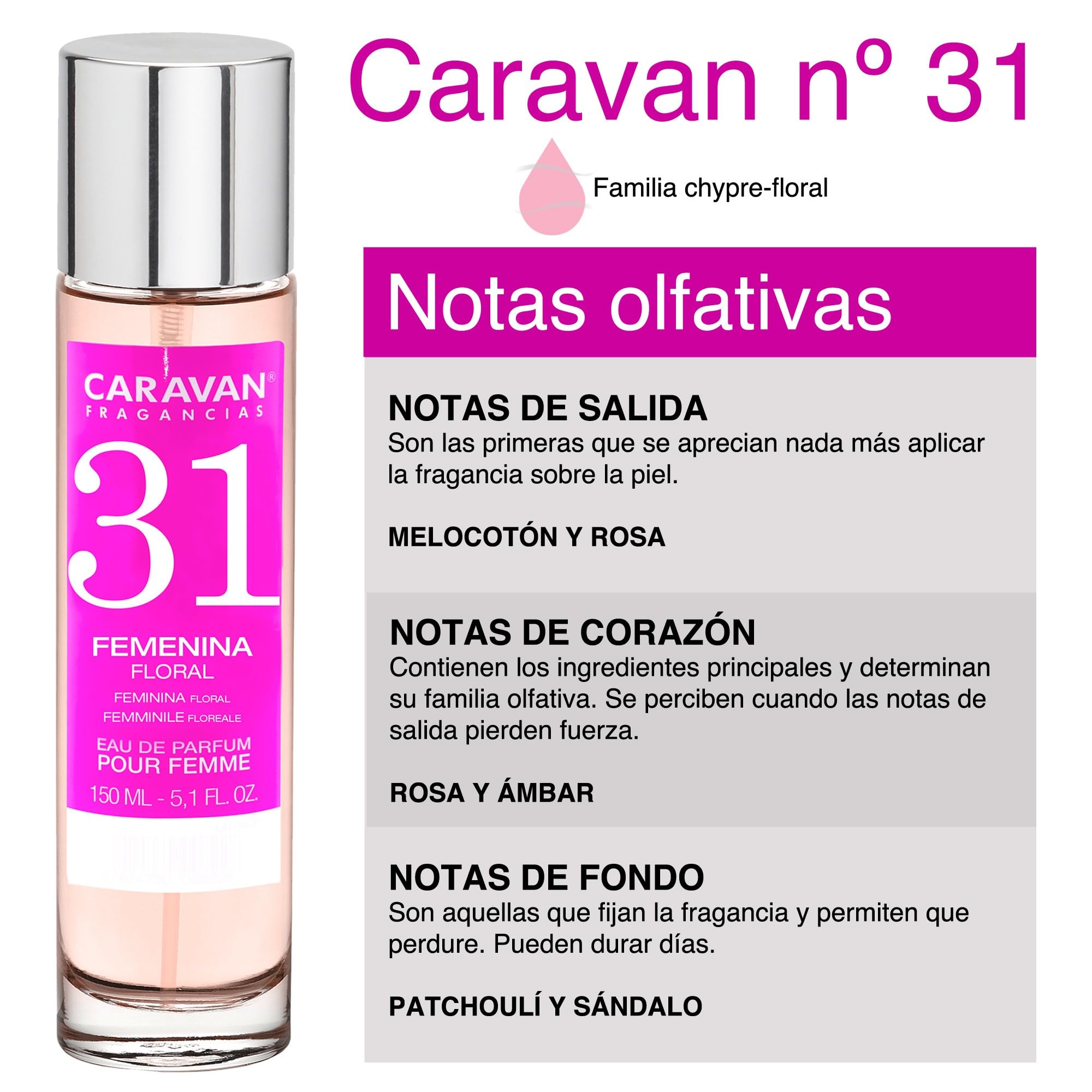 Caravan - Set di 6 profumi da donna n. 31 da 150 ml