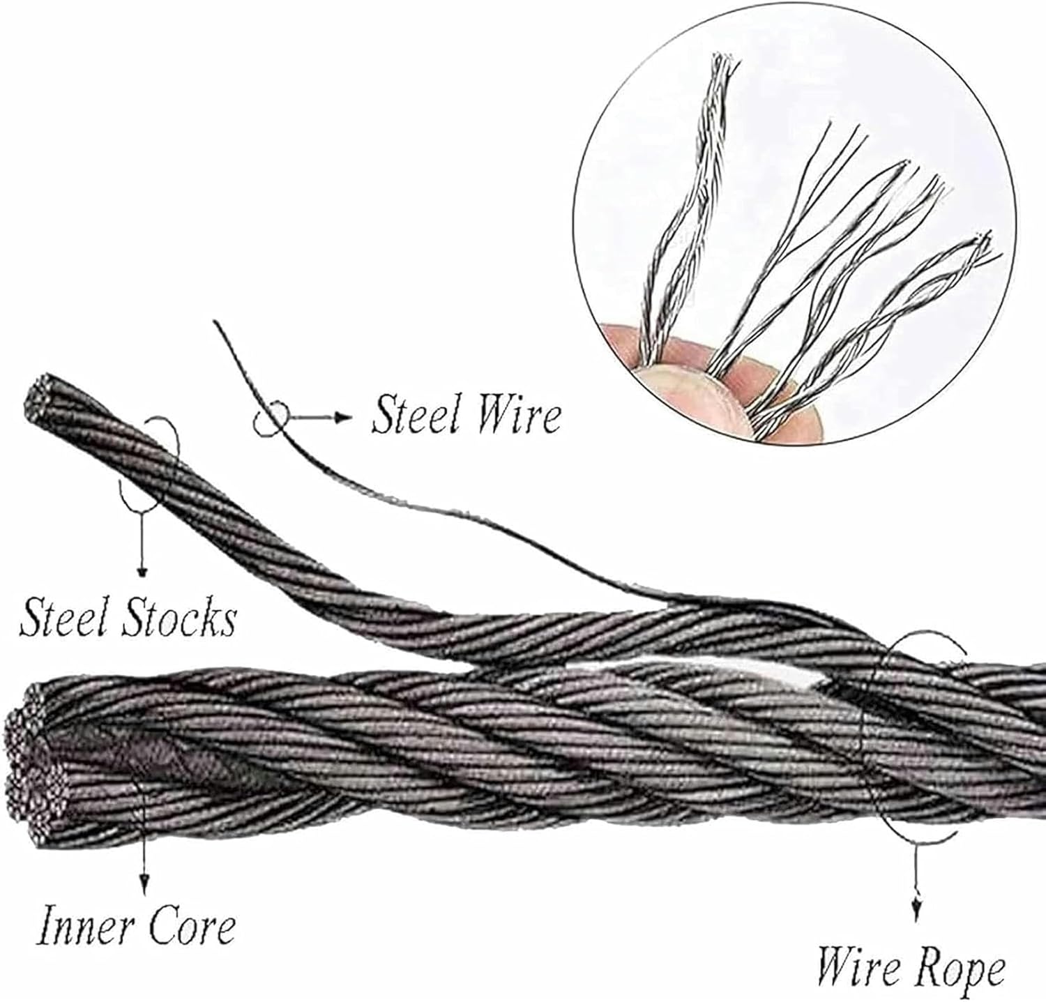 Flexible Stainless Steel Rope Mesh, 304 Stainless Steel Rope Net, Cable Protection Boundary Fence High Altitude Anti-Fall Netting (Color : 10CM, Size : 2.5x5m/8.2x16.4ft)