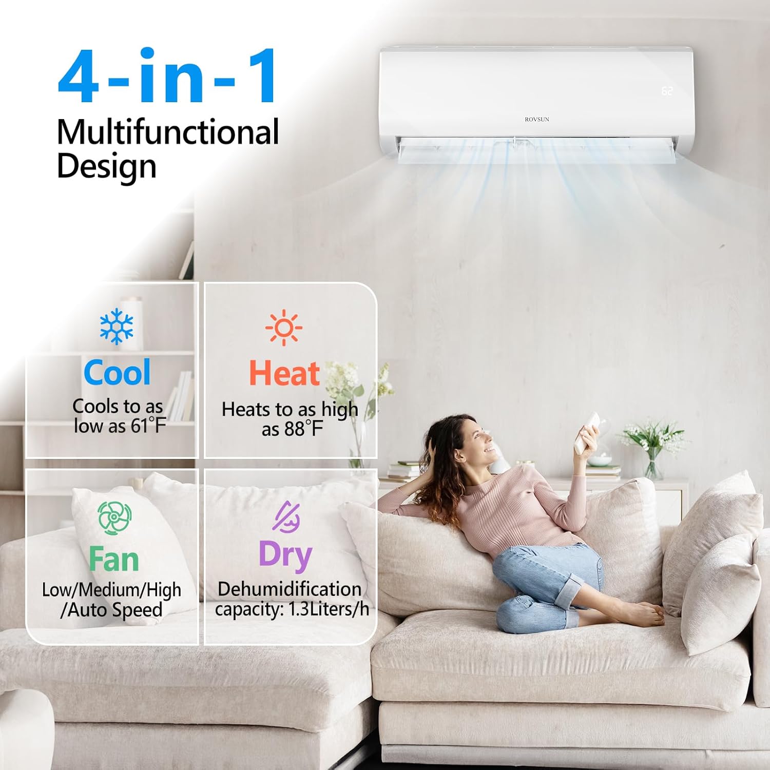 ROVSUN 9000 BTU Mini Split Air Conditioner Indoor Unit Only, 115V Ductless Wall Mounted Air Handler