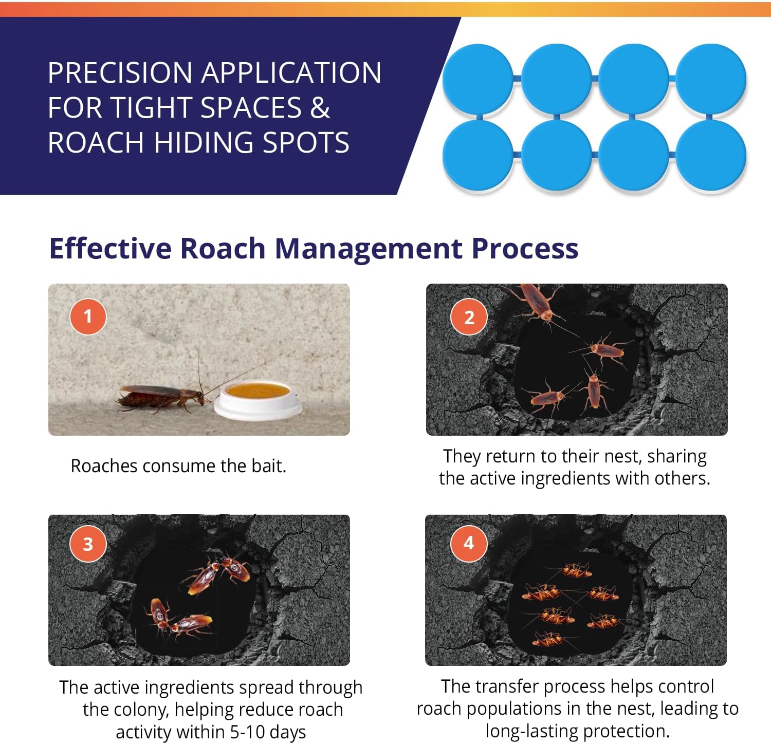 Eliminate Roaches Safely: Top Reviews for Roach Gel Bait Traps