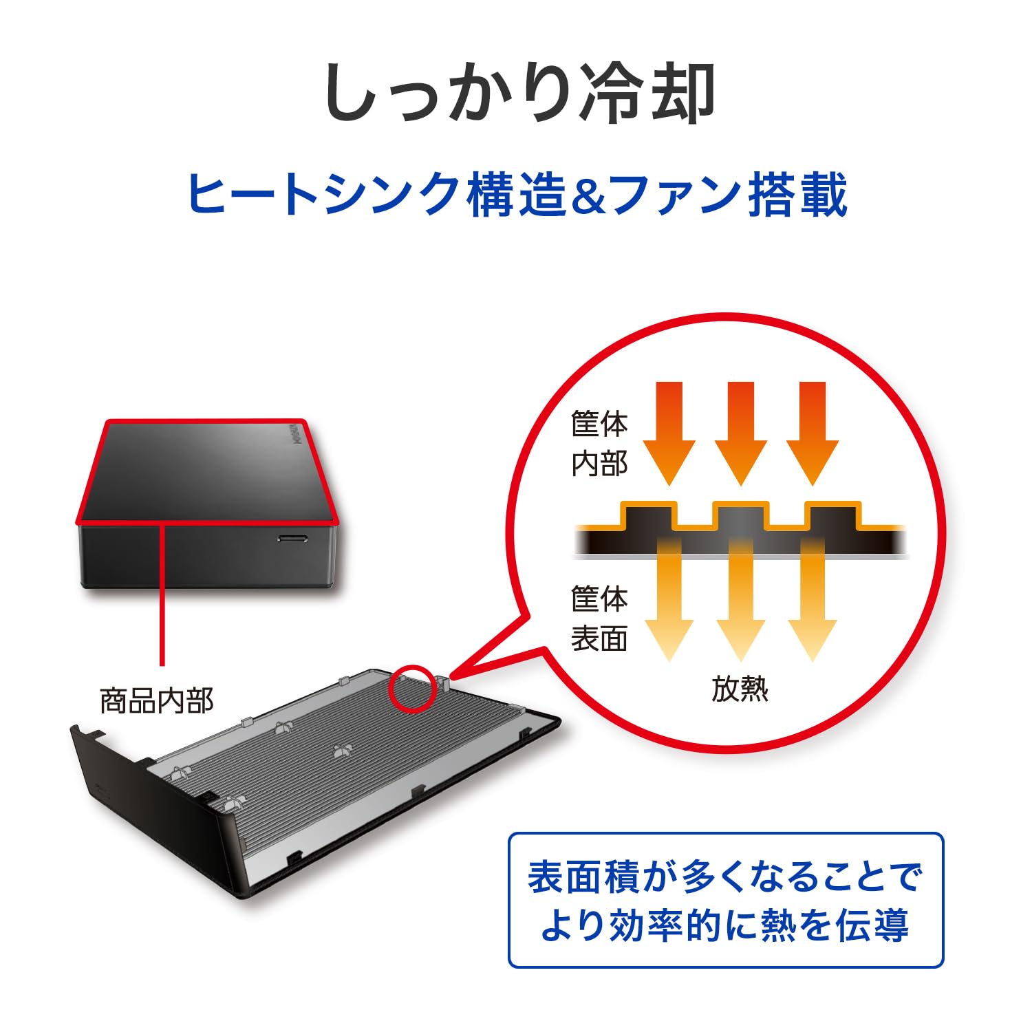 Amazon.co.jp: IODATA 外付け HDD 2TB 電源内蔵 ヒートシンク