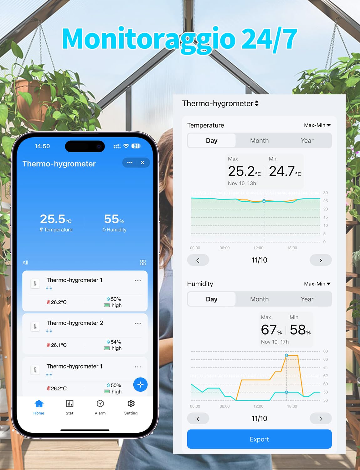 Termometro Igrometro WLAN per Interni ed Esterni con Display LCD, Sensore di Temperatura WiFi con App, Compatibile con Tuya/Smart Life per Cantina, Serra, 4 Sensori e 1 Stazione Base