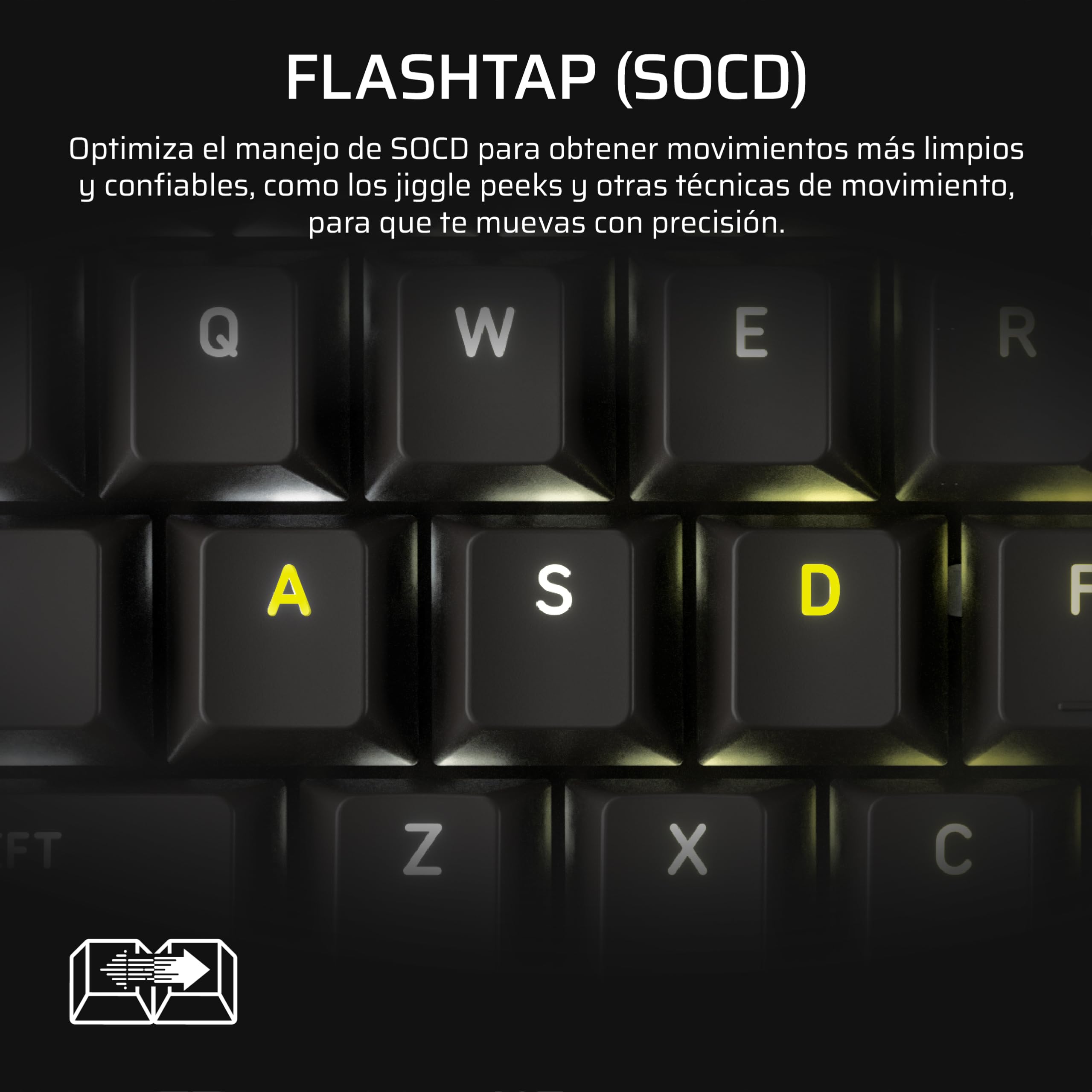 Corsair Vanguard Pro 96 Efecto Hall Teclado con Cable para Juegos - Negro | QWERTY ES, Formato 96%, MGX Hyperdrive Interruptores, 8 000 Hz, Rapid Trigger, Virtual Stream Deck, Flashtap SOCD