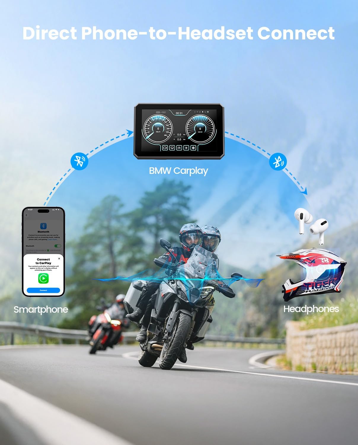 WonVon 5 Inch Motorcycle Carplay for BMW GPS Navigation System with Apple Carplay and Android Auto Portable Screen with Dual Bluetooth, Navigation, Siri, Google Assistant
