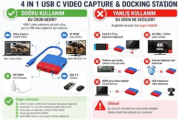 Coverzone Nintendo Switch ile Uyumlu USB-C Video Capture ve Docking Station, 4-in-1 PD 100W Hızlı Şarj, 1080/60Hz Capture-out, 4K Loop-out, USB 3.2 Veri Transferi | ZR1282