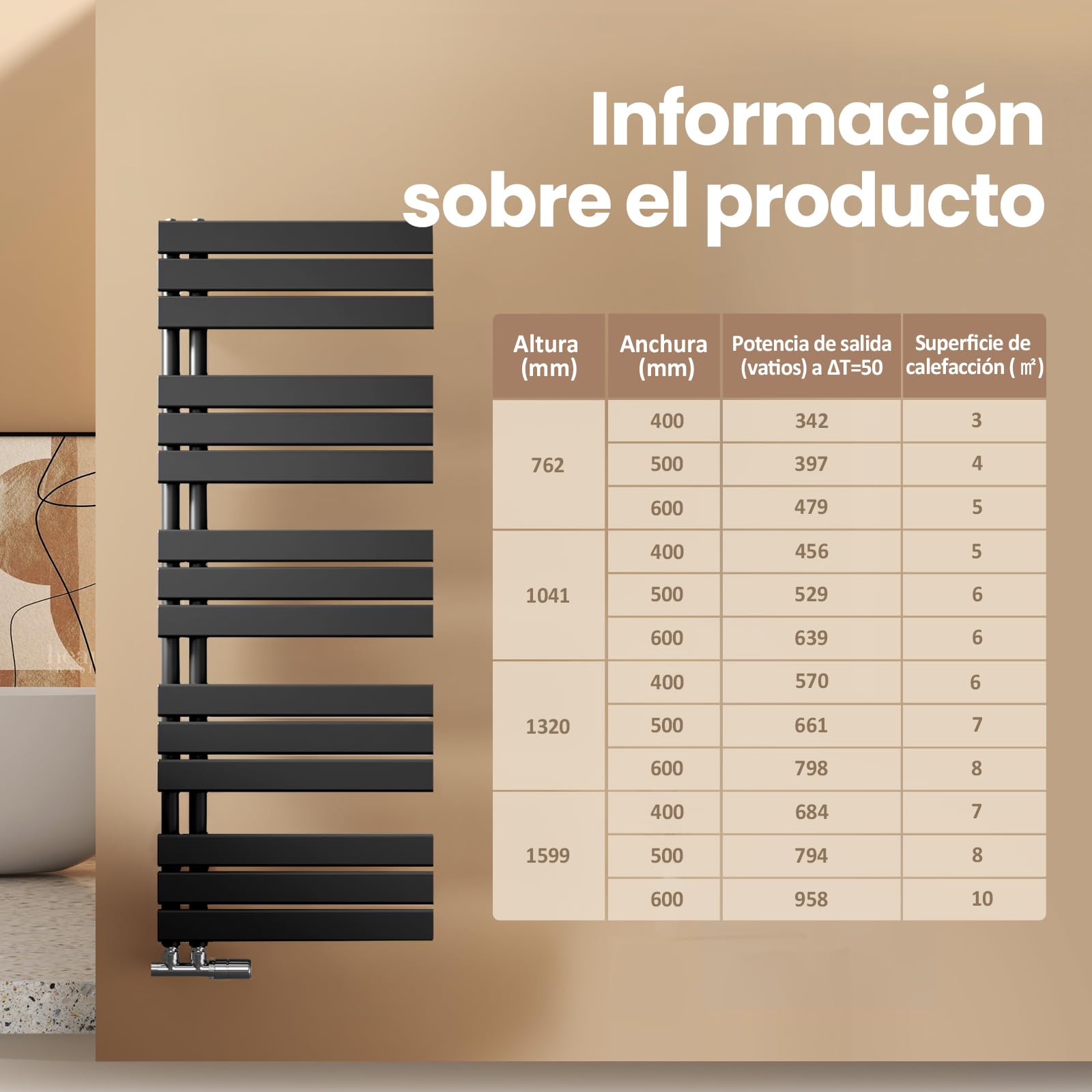 EMKE Radiador de Toallas, 762x400 mm, Negro, 342 vatios | radiador de baño, Soporte para Toallas, con conexión Lateral, Calefactor de Toallas, calefacción de baño