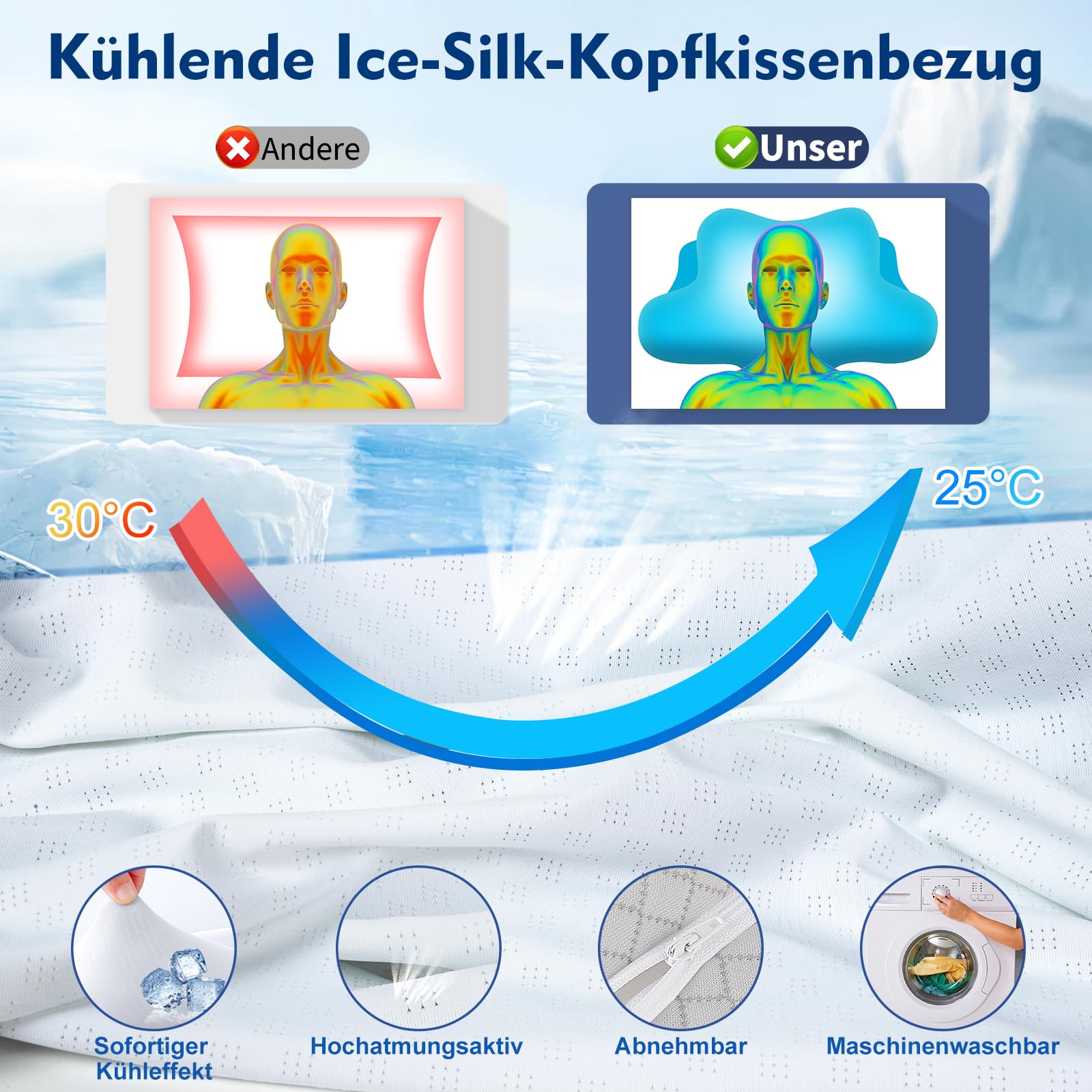 Cuscino per il dolore al collo – Cuscino ortopedico in memory foam, ergonomico e regolabile in altezza – Cuscino per libri per dormire sul lato, sulla schiena e sull'addome – con rivestimento