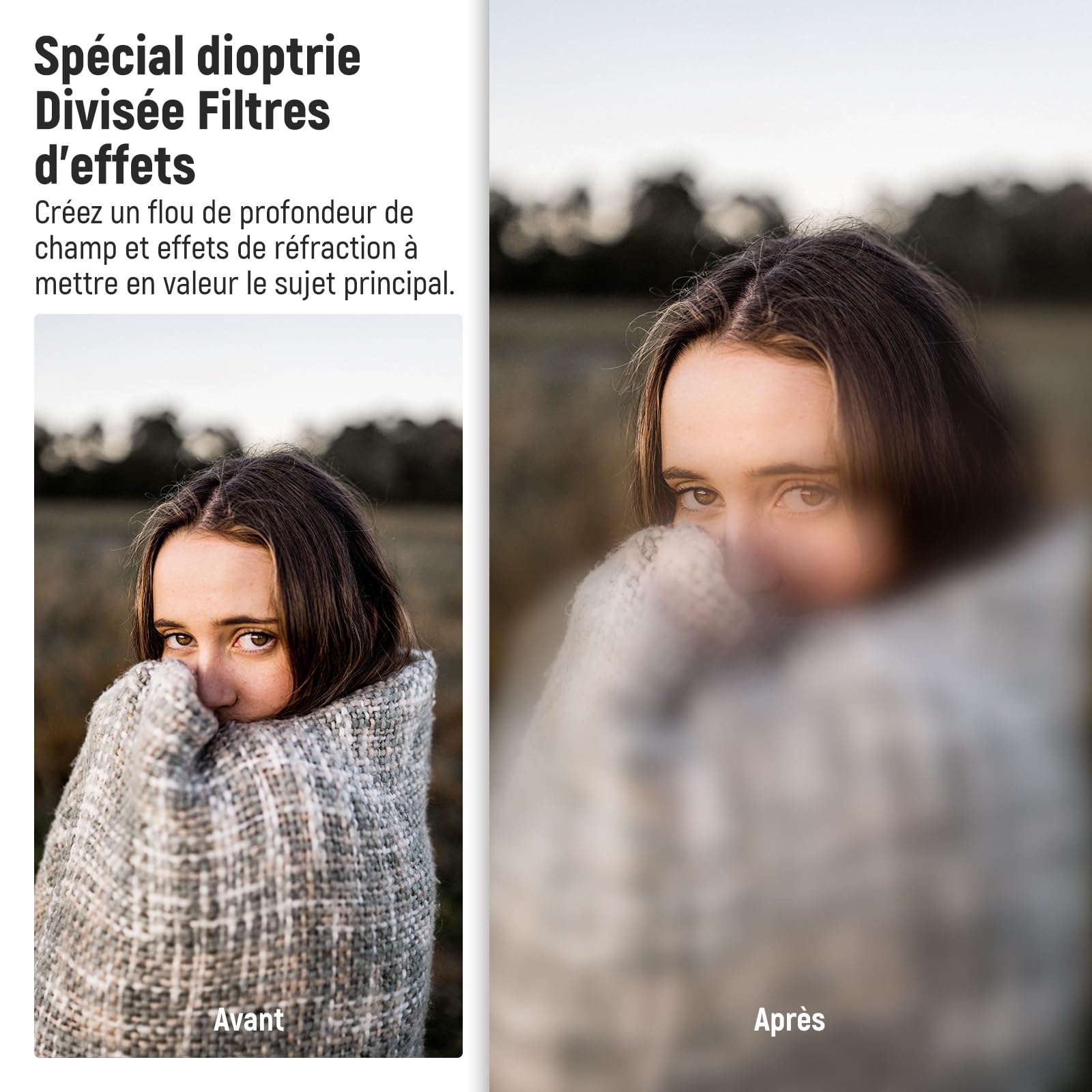 NEEWER 79mm Filtre à Effet Dioptrique Divisé, Filtre à Prisme Demi-dôme avec poignée, 1/4" Trou de vis pour Petit Trépied, Verre Cristal Optique BK9 Semi-Circulaire pour Flou de Premier Plan