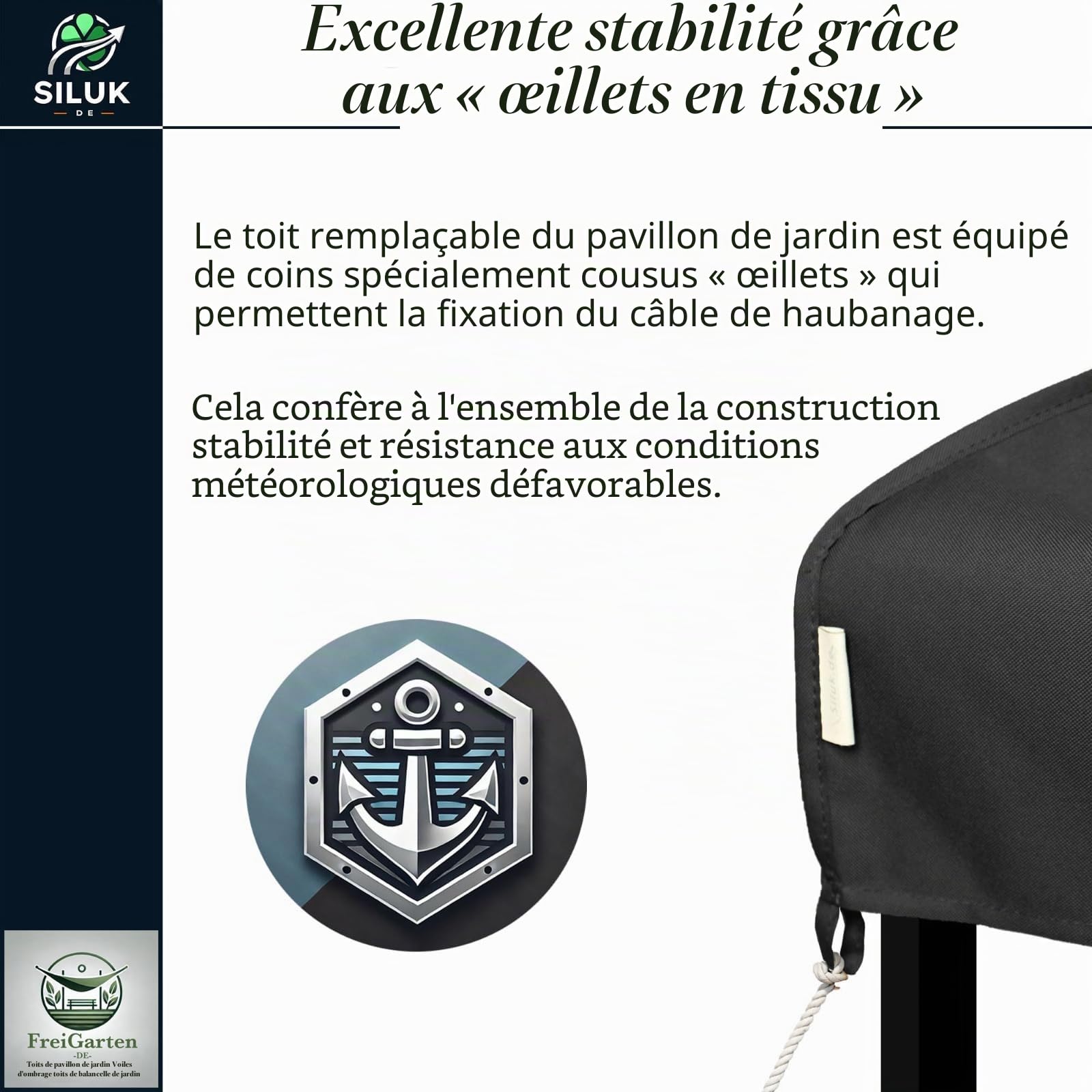 Modèle 2 Toit de rechange pour pavillon de jardin 3 x 3 m Étanche Matériau Panama en PVC, souple, 370 g/m², ultra résistant, modèle 1 (Anthracite)