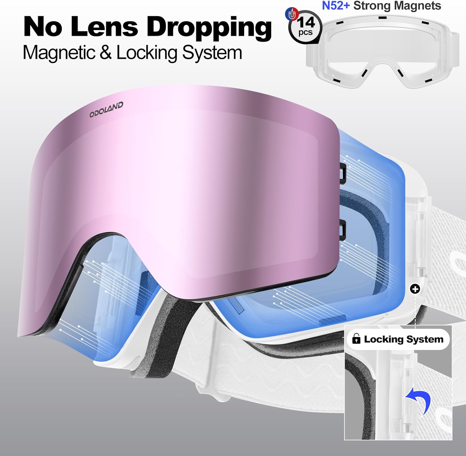 Odoland Ski Goggles with Detachable Lens, Frameless Interchangeable Lens Anti-Fog 100% UV Protection Snowboard Snow Goggles