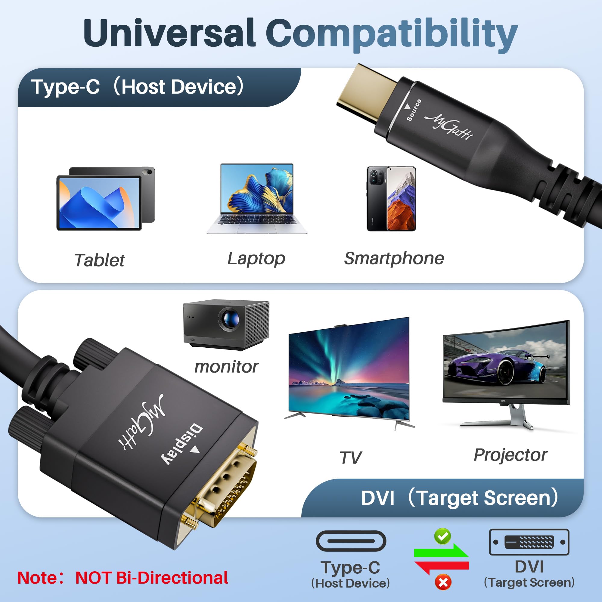 Kabel USB C na DVI 3 m, wtyczka USB typu C do wtyczki DVI, kabel adapterowy, 4K 30 Hz, kompatybilny z iPhone 17/16/15 Series, MacBook Pro/Air, iPad Pro, iMac, Galaxy S24, XPS, Surface Book itd
