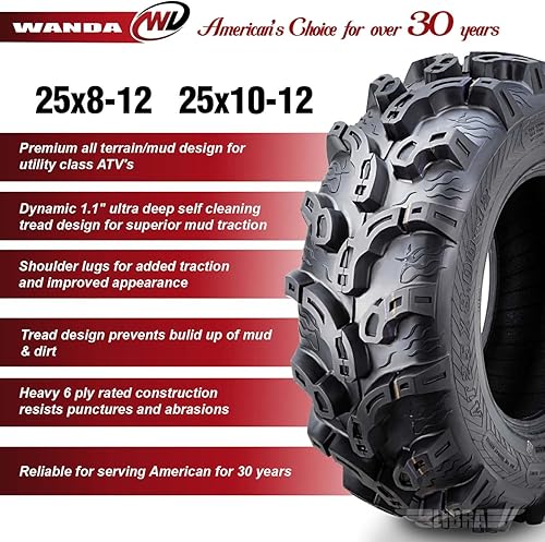 Miniatura 2 de WANDA P375 - Juego de 4 neumáticos para ATVUTV