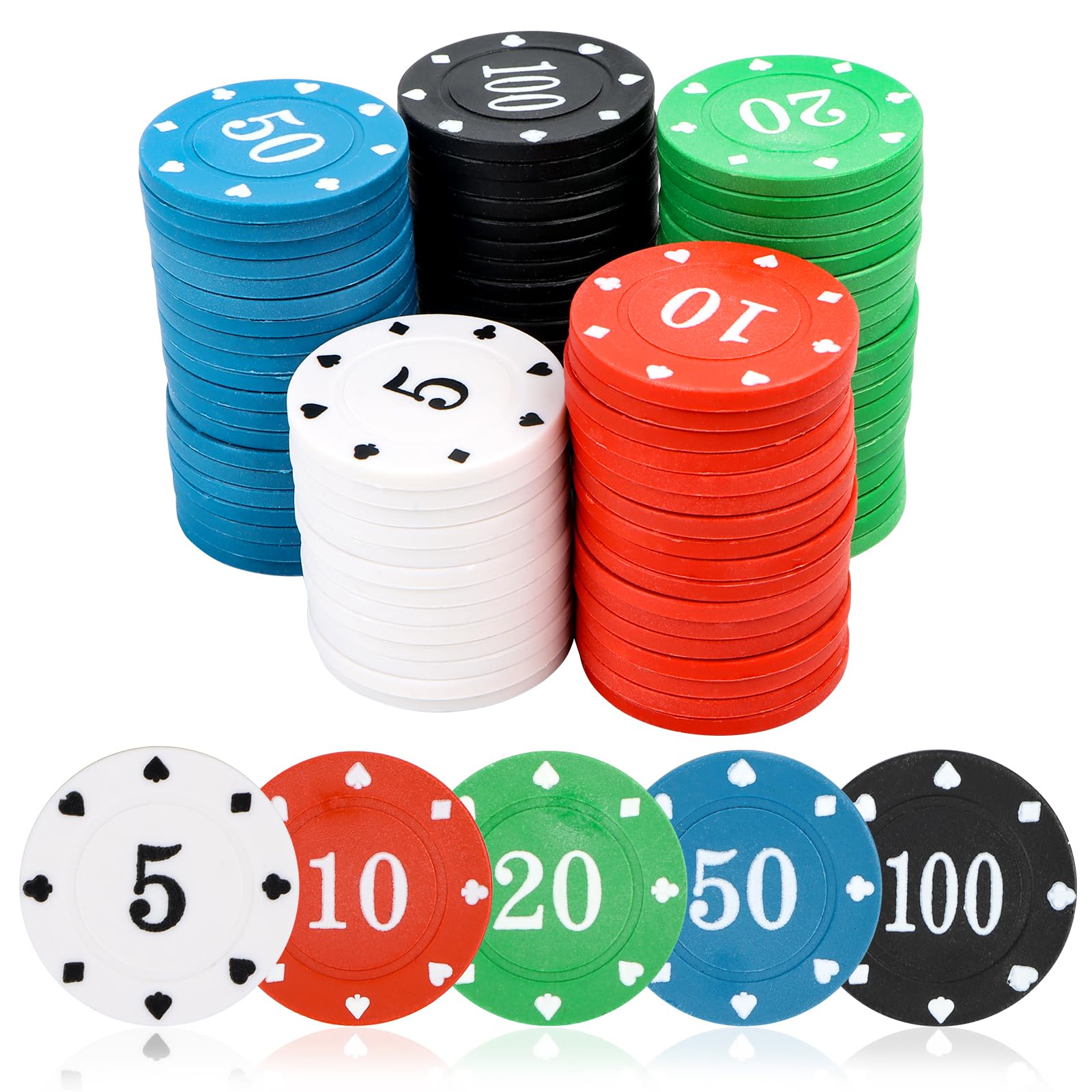 MplehDa Casino Poker Chips, Pack of 100 Poker Chips with Nominal Values, Gaming Chips, Value Tokens, Cards, Chips Box