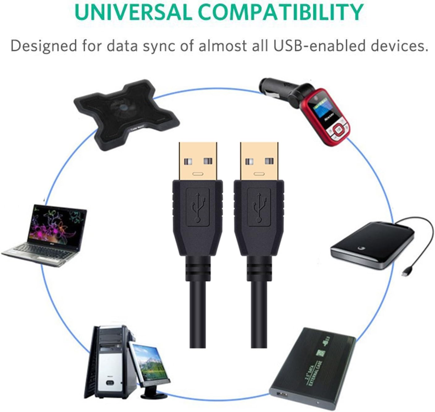 USB Cable 50Ft, USB A to A, Tanbin USB to USB Cord USB Male to Male USB 2.0 Cable Type A Male to Type A Male for Data Transfer Hard Drive Enclosures, Printers, Modems, Cameras