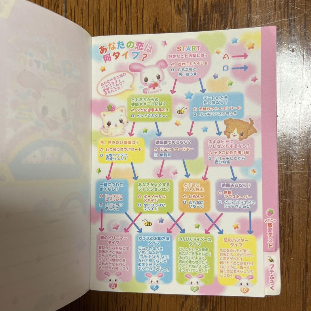 Amazon.co.jp: 平成レトロ えんじぇるらびりんメモ帳 : 文房具