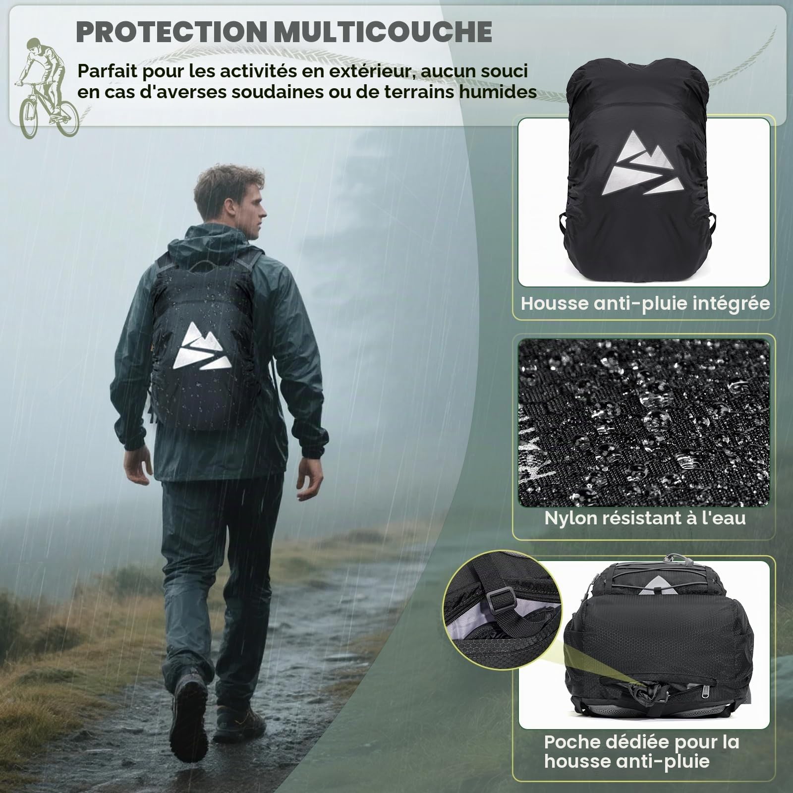 RAINSMORE Sac à Dos D'hydratation avec Vessie d'eau de 2L Sac à Dos Randonnée Moto Sport 18L Homme Femme Léger Isolé avec Housse de Pluie pour Course à Pied Cyclisme l'escalade Trail Running