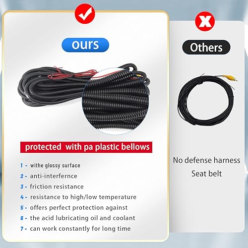 Miniatura 5 de FEXON Cámara de visión trasera, cámara de respaldo para portón trasero, cámara de estacionamiento inversa compatible con Ford F150 2005-2014 F250