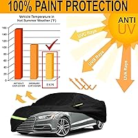 Vista 6 de YIXIN Funda impermeable para automóvil Audi A3/S3 2013-2026, ajuste personalizado, correa 100% impermeable a prueba de viento y bandas de cremallera