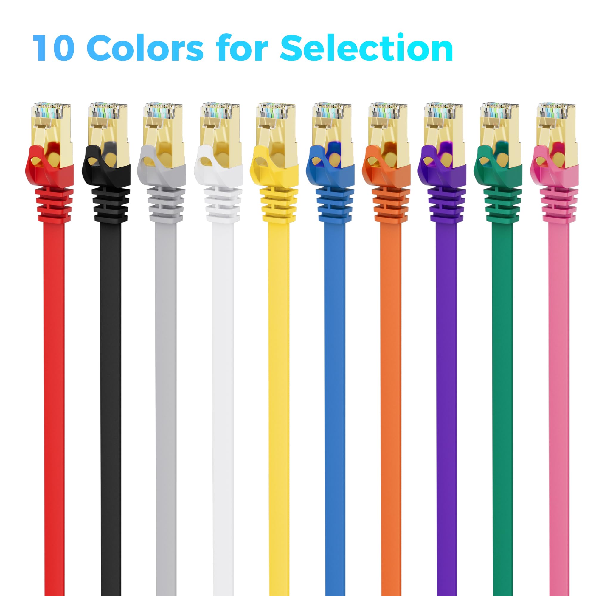 Câble Ethernet Cat 7 plat de 30,5 m, câble Internet haut débit de 10 Gbit/s, blindé STP, cuivre pur, câble réseau LAN CAT7 RJ45 flexible, compatible avec PC, ordinateur portable, PS5, modem Xbox