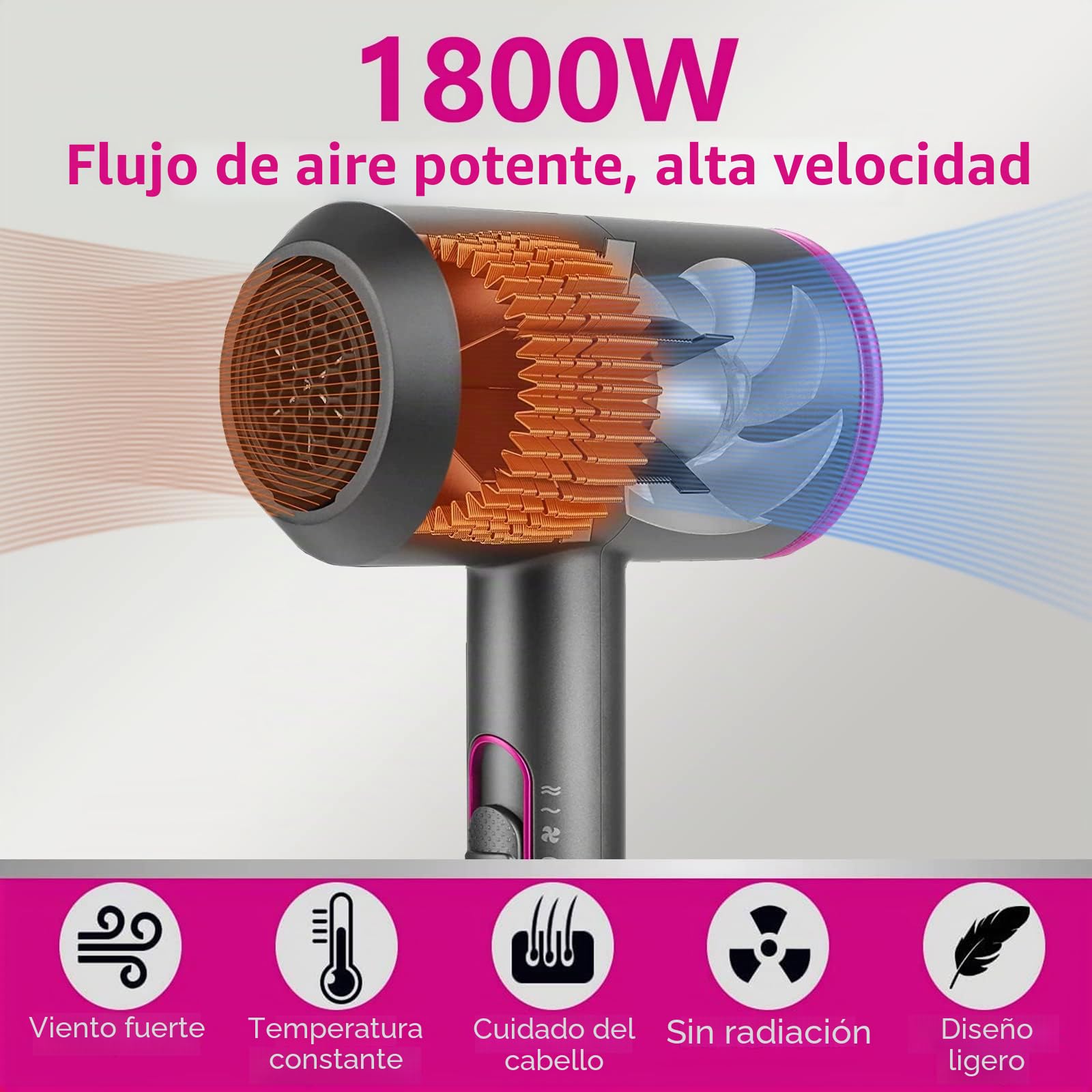 Secador de pelo profesional de 1800 W, secador de pelo iónico, 3 temperaturas/2 velocidades/aire frío,secador de pelo con difusor, boquilla,peine de masaje, para la familia y los salones de peluquería