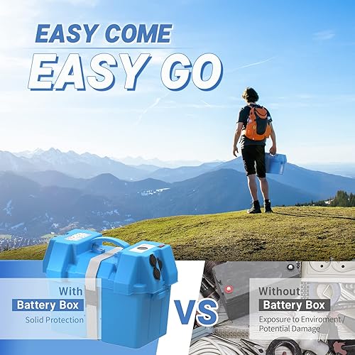 Miniatura 7 de Redodo Caja de batería portátil, grupo 24-27 caja de batería de 12 V, corriente máxima de 60 A, voltímetro integrado, tomas de corriente continua y