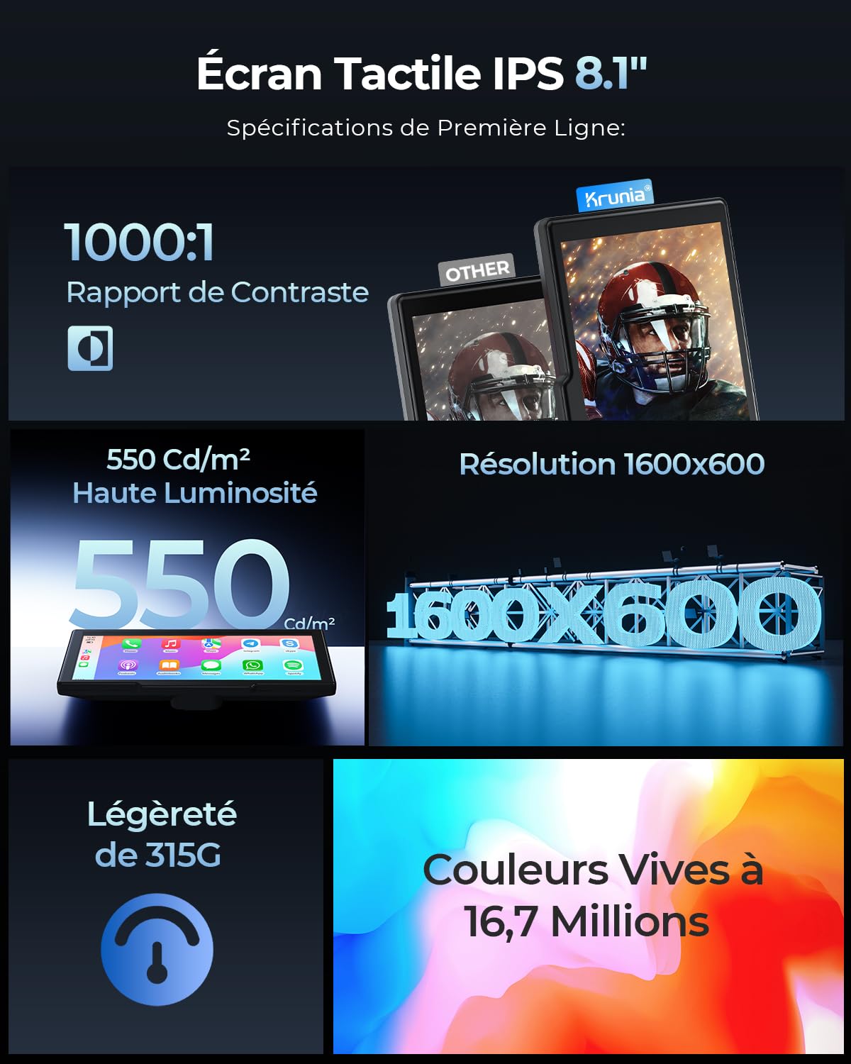 Écran CarPlay Portable sans Fil 8,1" 60 fps pour Apple CarPlay & Android Auto, mises à Jour OTA, caméra de recul, Mirror Link, Bluetooth, Commande vocale, Navigation GPS