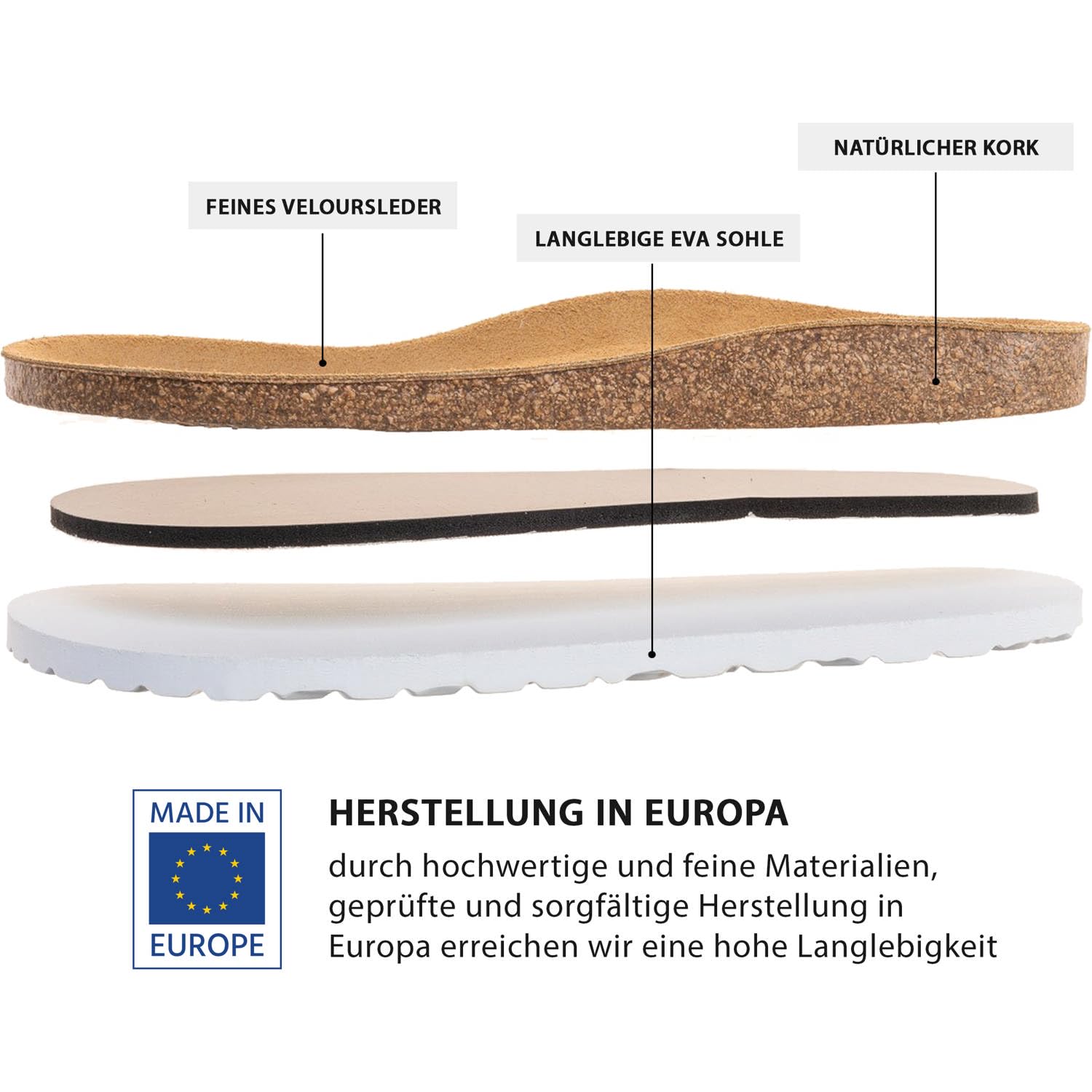 Palado Pantoletten Damen Malta EGS Matt – bequeme Sandalen Made in Spain - Hausschuhe mit dämpfendem Kork-Fußbett - modische Sommerschuhe
