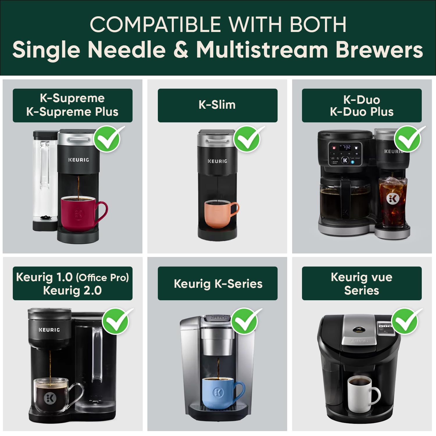 PureHQ Tazas K reutilizables para Keurig Supreme, K-Supreme Plus, K-Slim, Keurig Universal by - Kcup recargable para cafetera Keurig Supreme, filtro de cápsulas de café MultiStream, nuevo diseño
