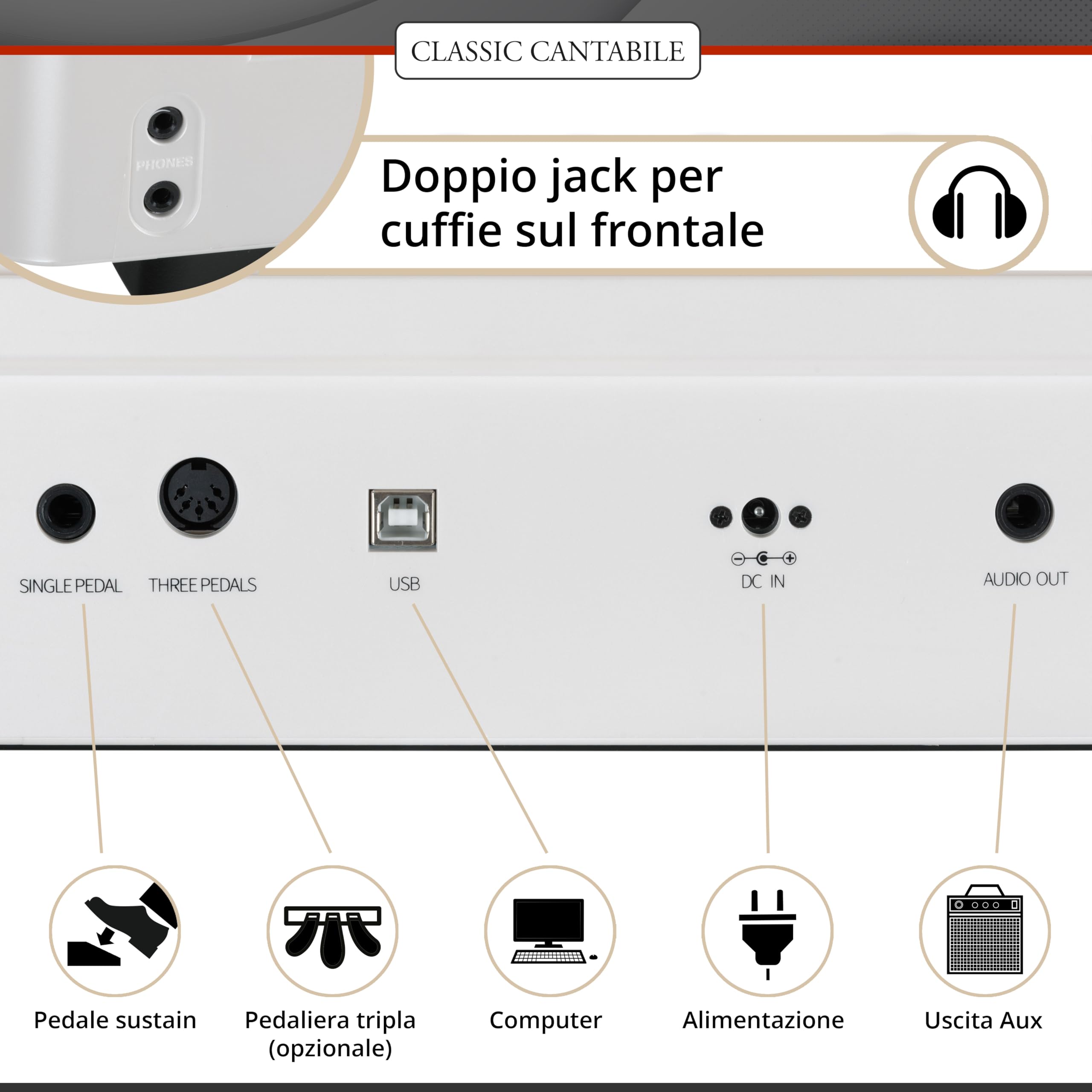 Classic Cantabile SP-316 Piano: 88 tasti pesati a martelletto, DAAS-sampling, polifonia 128 voci, altoparlanti integrati, 20 timbri, Bluetooth. Pianoforte digitale con pedale e alimentatore — Bianco