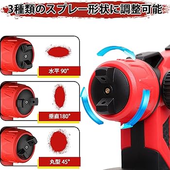 Amazon | Soggloo 電動スプレーガン コードレス 充電式スプレー