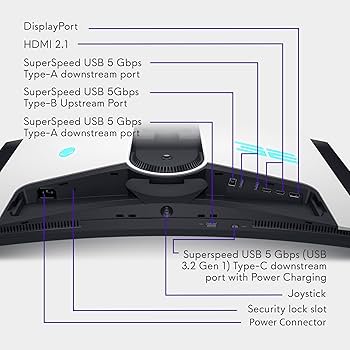 Alienware AW3225QF 32 Inch 4K UHD (3840x2160) 1700R Curved Gaming