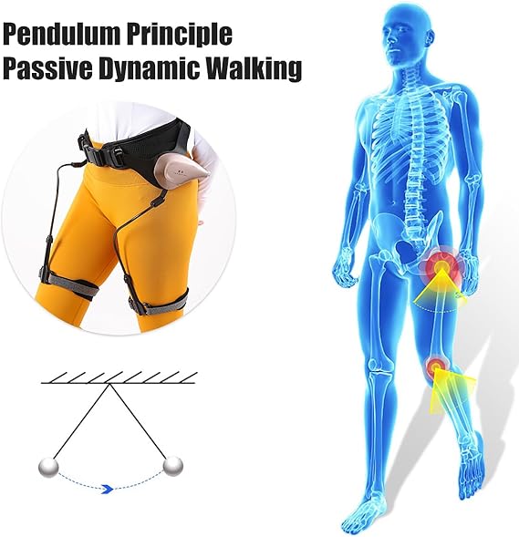 Walking Aid, Wearable Bionic Exoskeleton Power Aid, Weak/Medium/Strong Rehabilitation Walker Assisted Walking, for Assist Leg Lifts/Climbing Left+Right