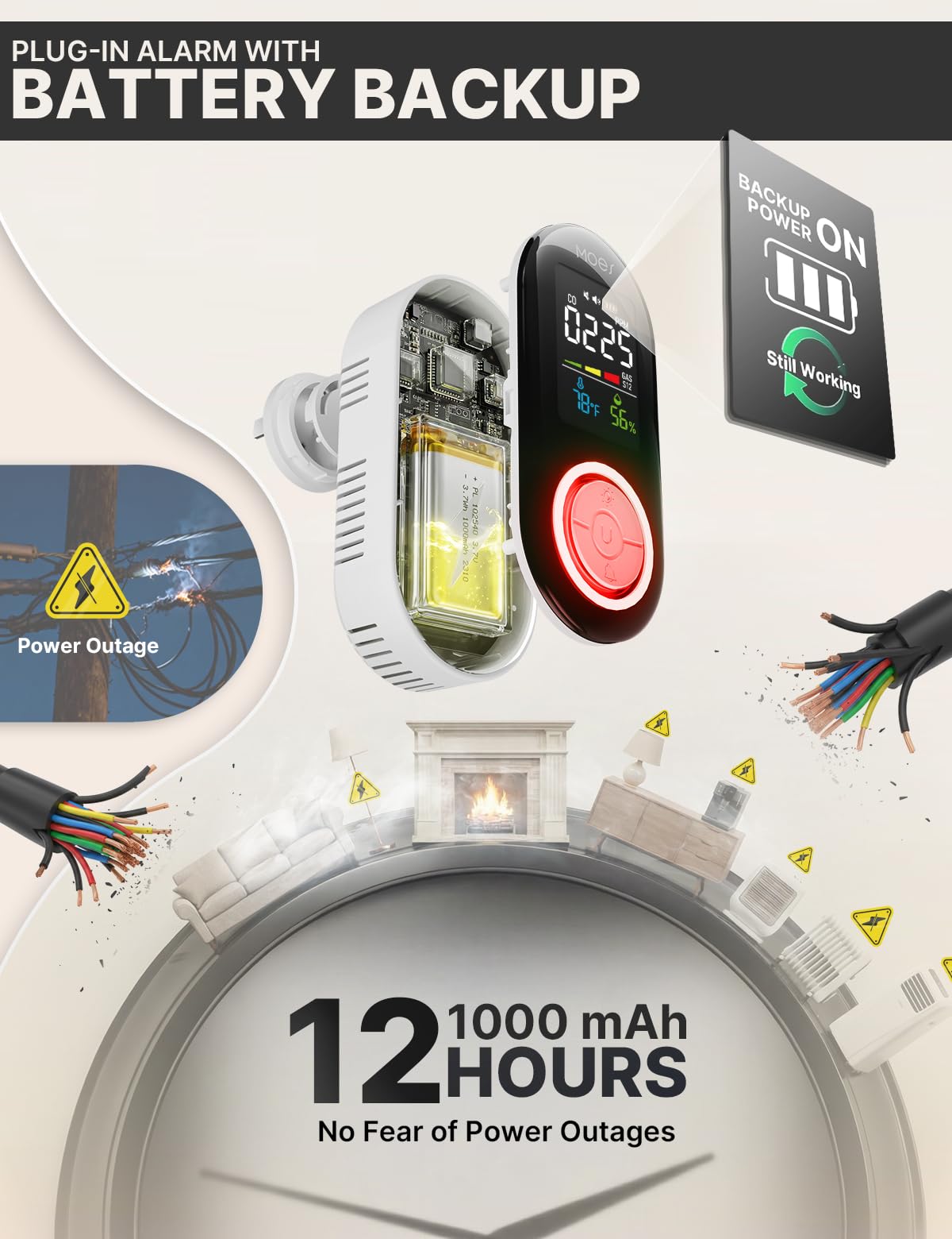 MOES CO & Gas Melder mit Display, Echtzeit-Überwachung von Kohlenmonoxid und brennbaren Gasen, Temperatur- & Feuchtigkeitsanzeige, 3-Farben-LED, einstellbare Helligkeit, integrierter Akku