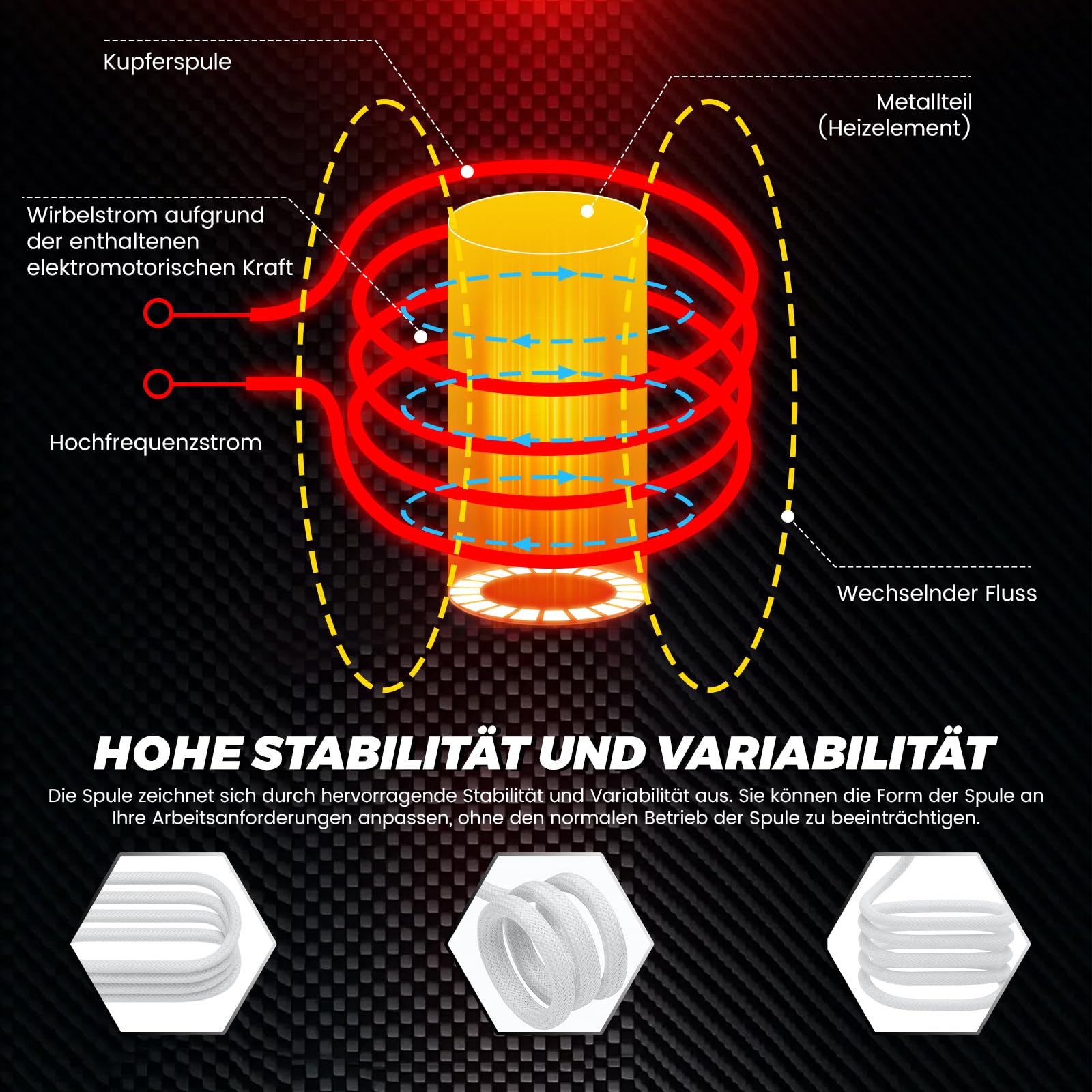 1100W Magnetische Induktionsheizgerät, Drehbare Flameless Induction Heater, Induktions Heizset mit 8 Induktionsspulen, Maximale Heiztemperatur 800°C, Zum Entfernen Von Rostigen Bolzen und Muttern