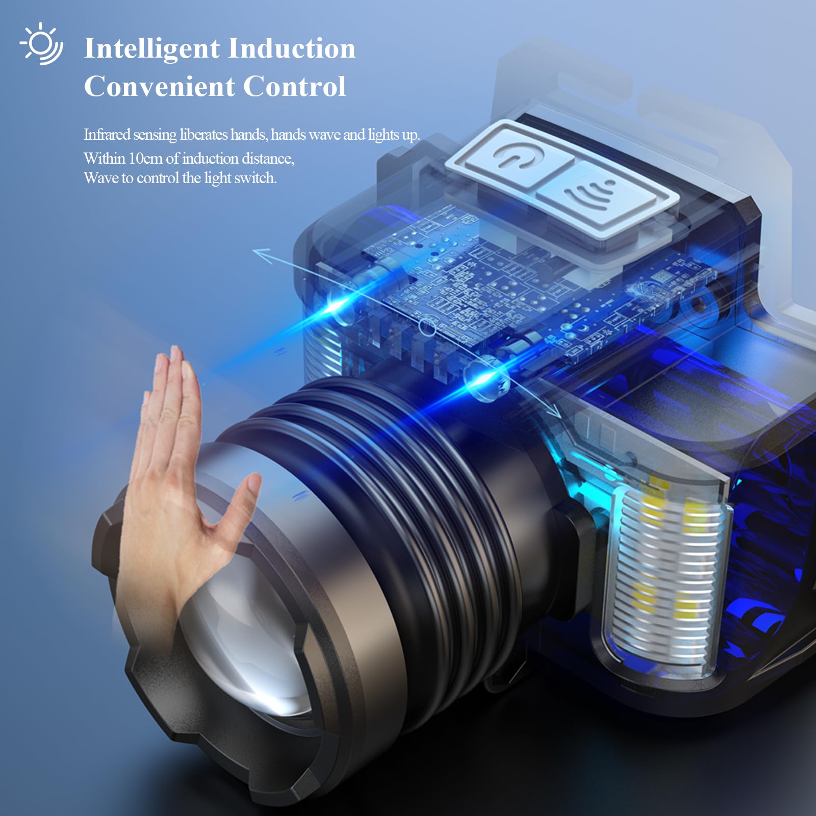 Headlamp Rechargeable, 90° Adjustable 30W LED Super Bright Head lamp with Red Light, Head Lamps Led Rechargeable Headlamps for Adults, 9 Modes Waterproof Zoomable Headlight for Camping Running