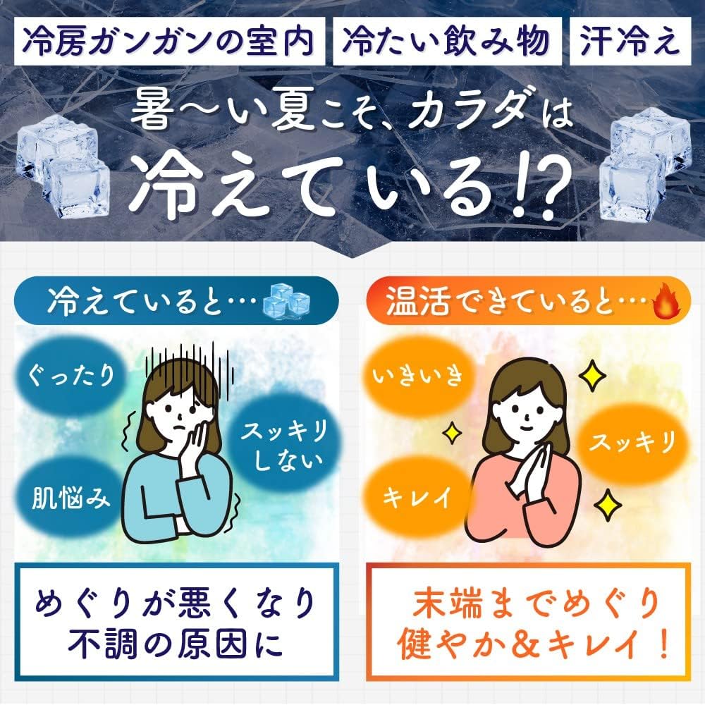 Amazon ヨネキチ 温活 サプリ ひだまりショウガ ぽかぽか成分 ショウガオール レッドチリエキス ヒハツ抽出成分 約１ヶ月分60粒 ヨネキチ 生姜