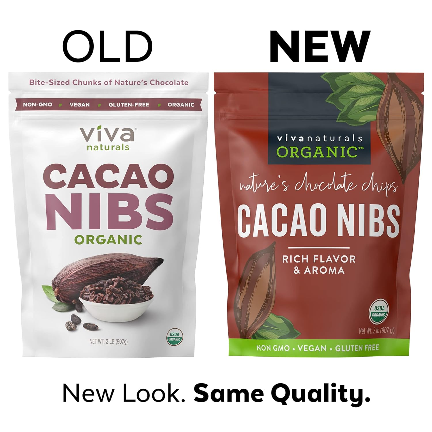 Are Cocoa Nibs Bad For Dogs