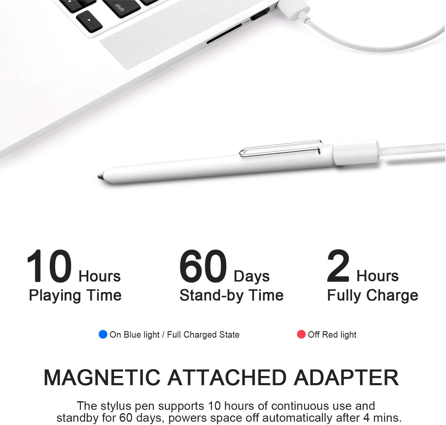 Stylus Pen for All iPad/iPhone/iPad Pro/iPhone X/iPhone 11, KSW KINGDO Rechargeable Pen with 4 Replaceable Fine Point Rubber Tips 2mm Stylus for Drawing and Handwriting (White)