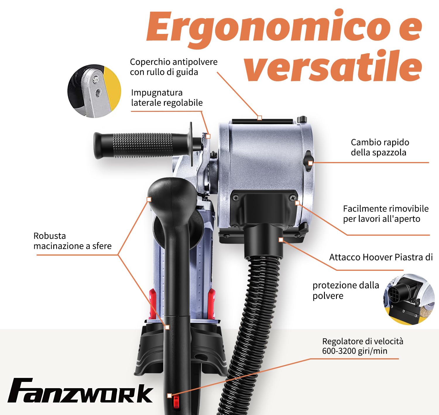 FANZWORK V2 1500 Watt Spazzolatrice per Legno,Smerigliatrice per la Ristrutturazione di Superfici, con 1 Connettore Aspirapolvere, Controllo della Velocità, Impugnatura Sferica, Spazzola in Ottone