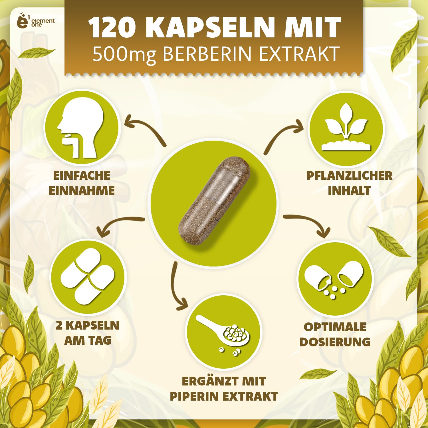 Element One Berberine HCL 500mg + 5mg Piperin, 120 Kapseln Berberin Extrakt - Optimale Bioverfügbarkeit - Berberin-Komplex