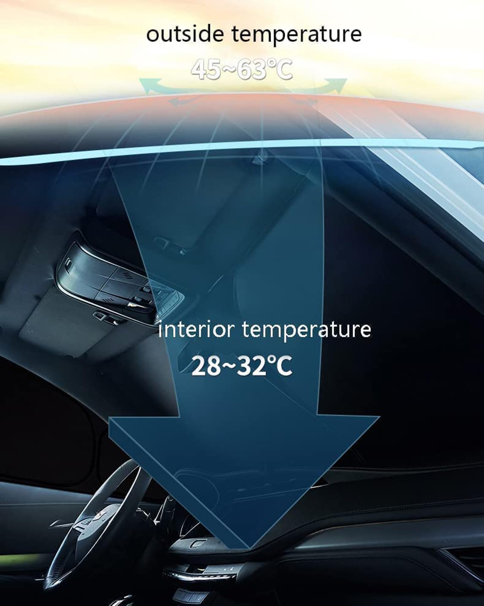 Tendine Parasole Auto Tende Oscuranti per MG HS (2023–2024), Protezione UV Tenda Finestra Laterale Sole Visiera,E 4 Side Window