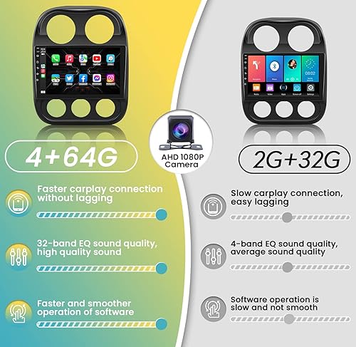 Miniatura 8 de 5GWiFi 4G+64G Radio estéreo para coche Jeep Patriot Compass 2010-2016 (8 núcleos), 10.1 pulgadas HD Android 12 radio de coche con Carplay