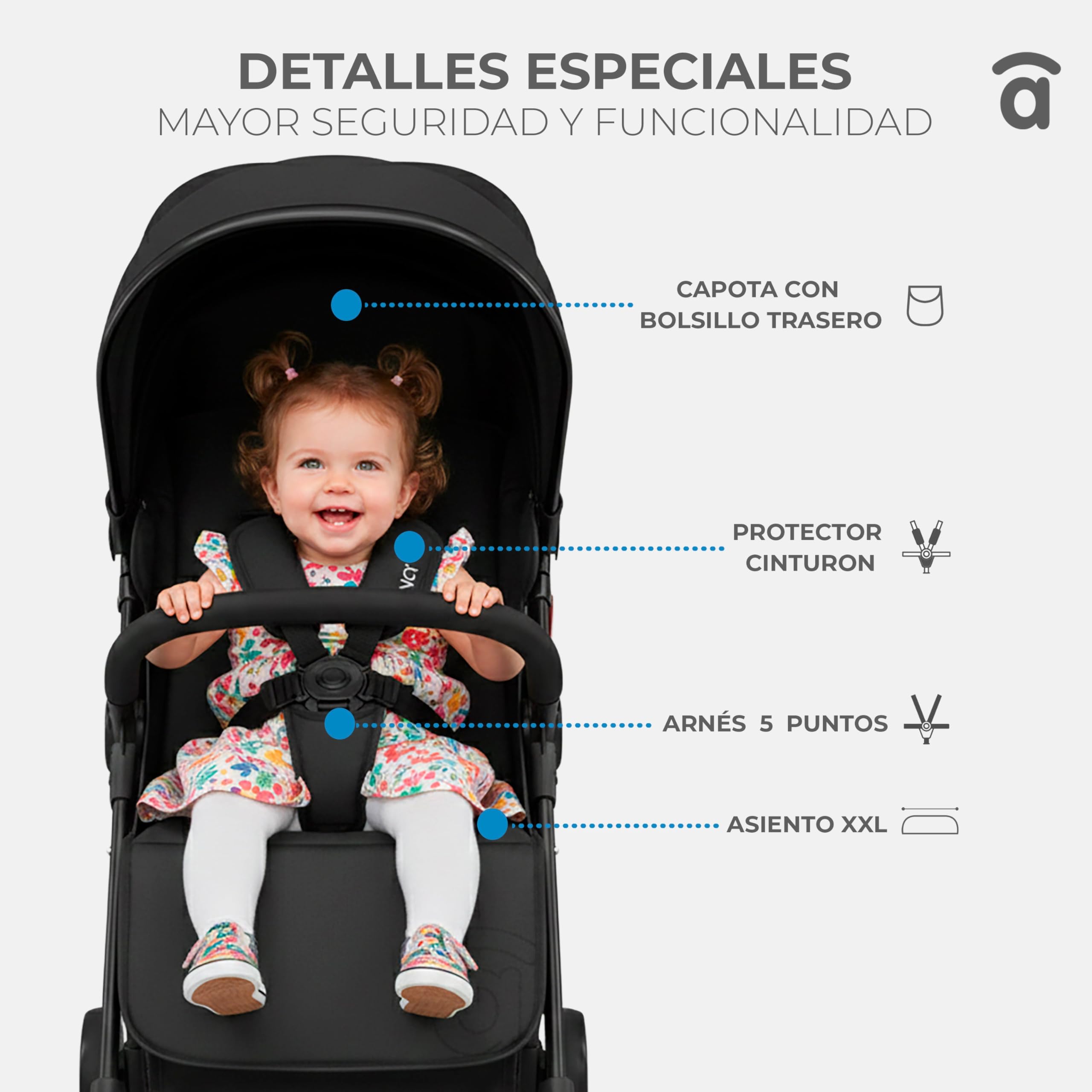 Silla de Paseo Ligera y Compacta para Bebé desde Nacimiento, Carrito Bebé Ultraligero 5,5 kg con Respaldo Reclinable, Capota Extensible, Arnés 5 Puntos y Suspensión – Asalvo NOVA Negro