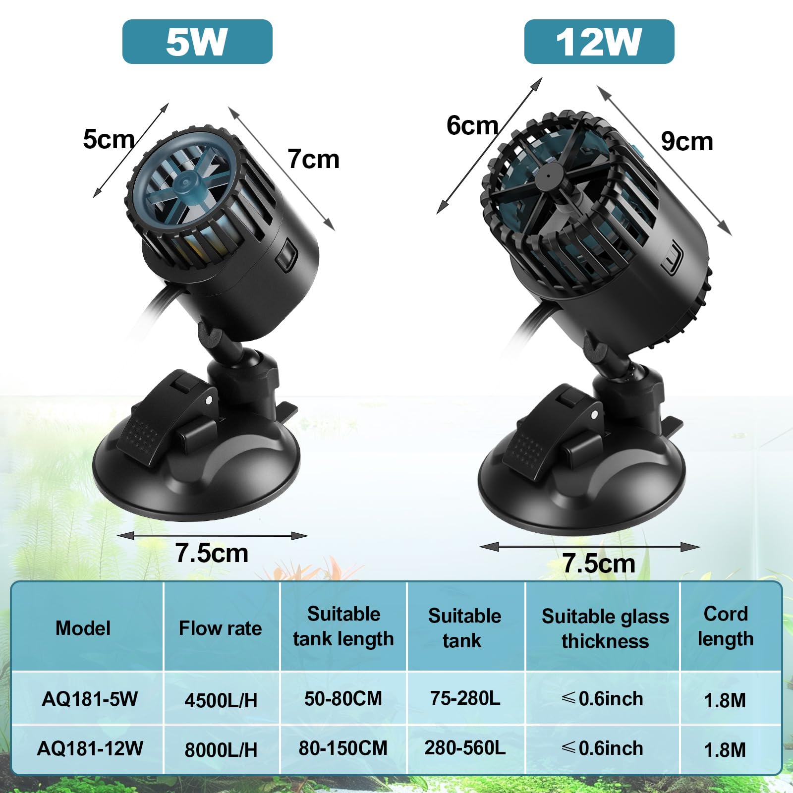 AQQA Aquarium Strömungspumpe Wavemaker,5W Aquarium Umwälzpumpe Wellenpumpe mit 360°verstellbarer PowerHead,Wellenmacher für Aquarien mit mit starkem Saugplatte,für 75-280L Aquarien