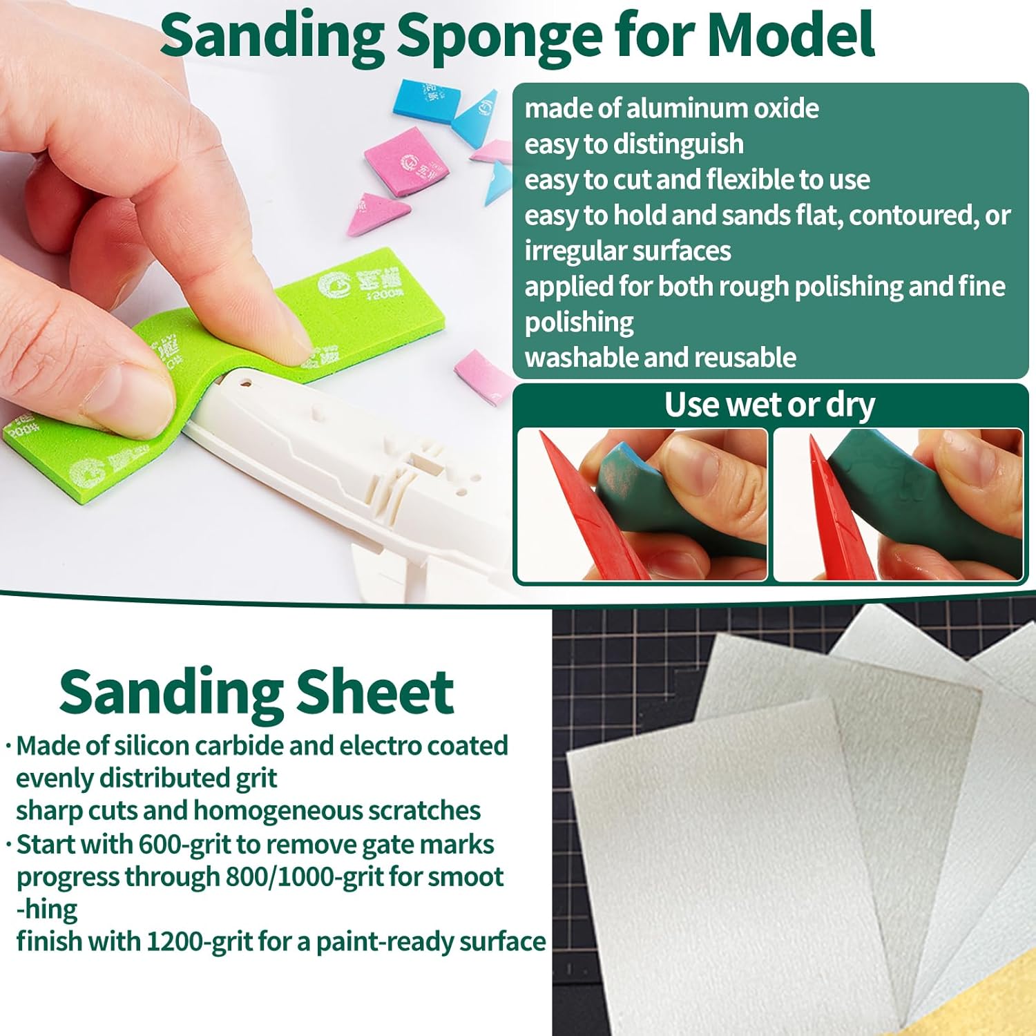 69Pcs Professional Gundam Model Tool Kit for Cars, Airplanes, Buildings, Robots Models Buildings, Repairing and Assembling