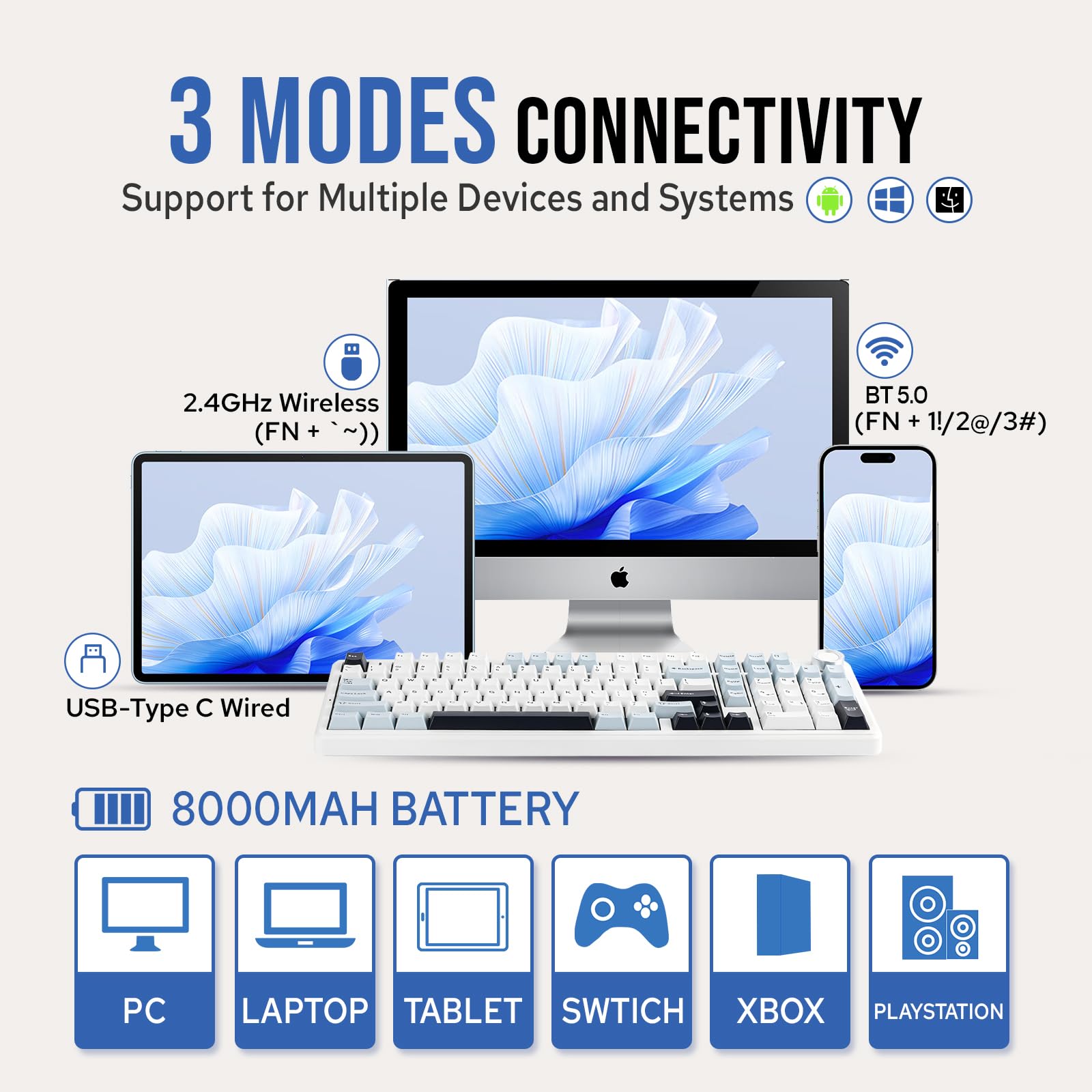 MechLands Aula F99 PRO Clavier de jeu mécanique 96 %, BT5.0/USB-C/2,4 GHz, sans fil, joint remplaçable à chaud, batterie de 8000 mAh, bouton rotatif, rétroéclairage RVB pour Windows/Mac (blanc bleu)