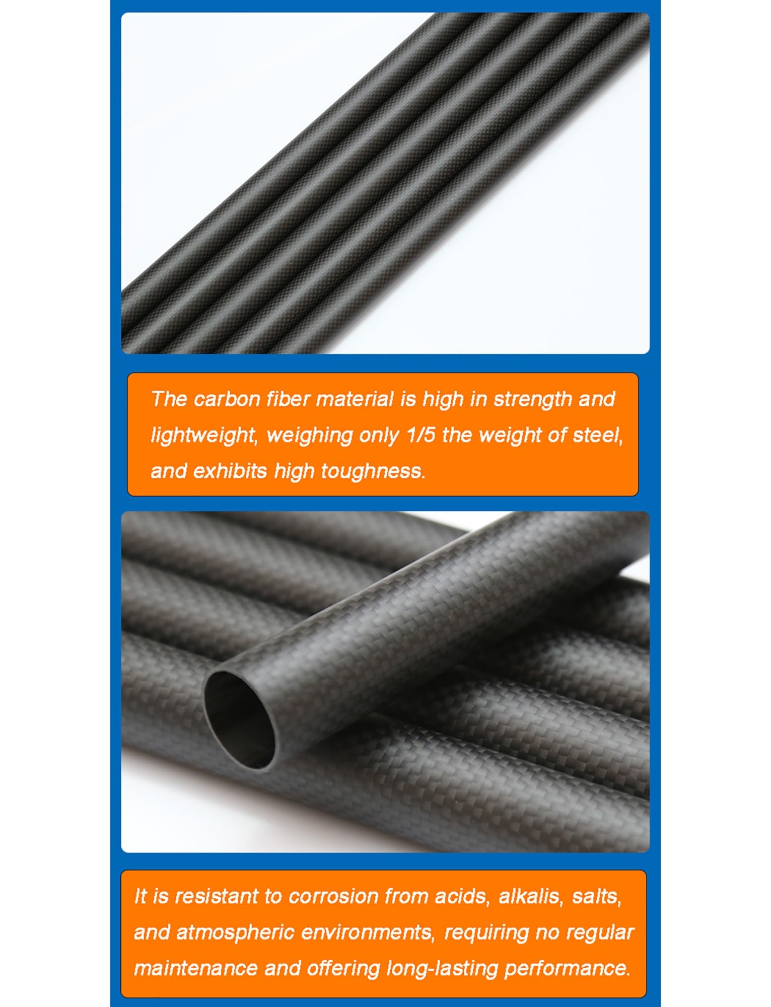 1 tubo cavo in fibra di carbonio 3K ad alta resistenza personalizzato | Diametro 6-40 mm lavorato con precisione | Parti in fibra di carbonio industriale leggere(Glossy,20x18x1000mm)
