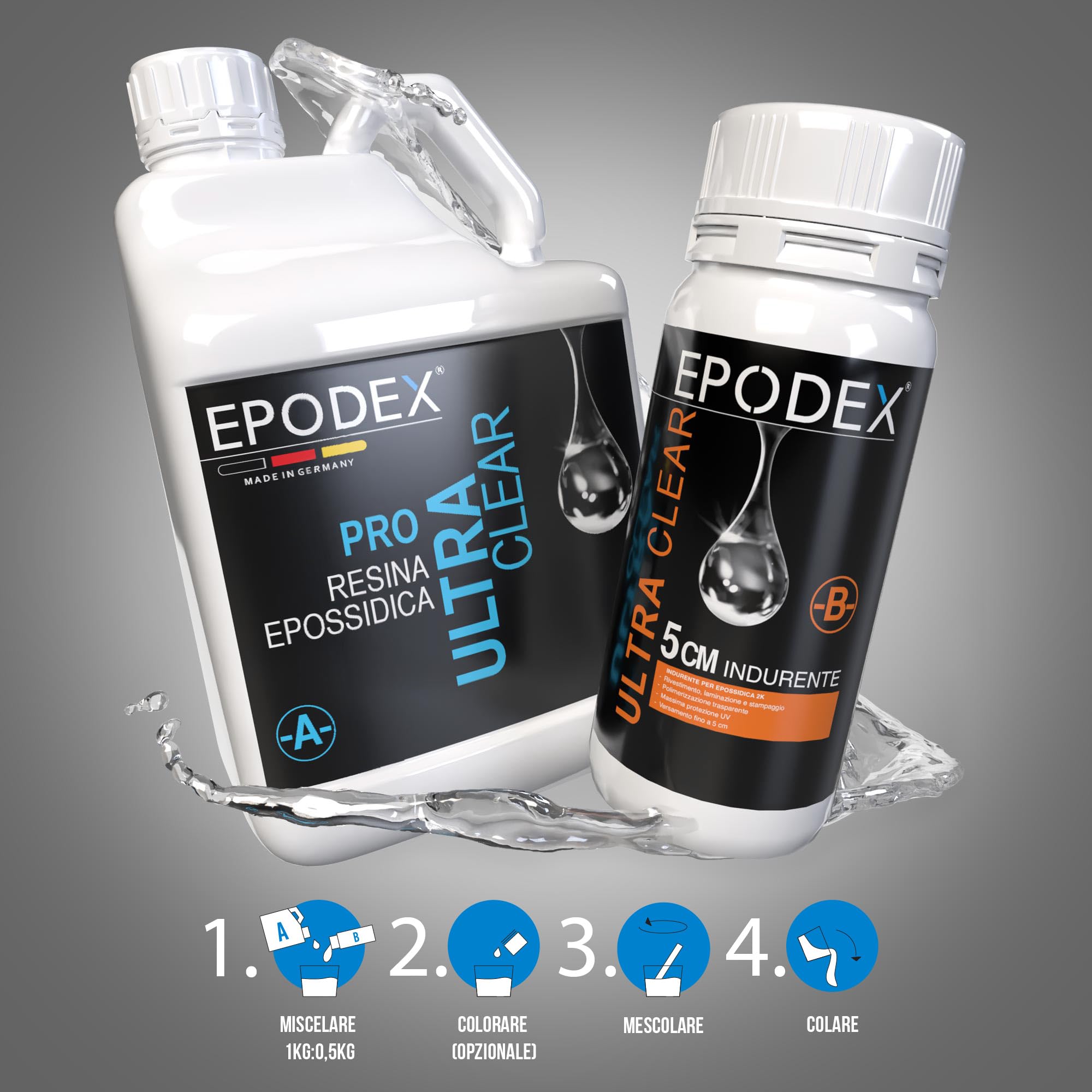 EPODEX Resina Epossidica PRO+, Resina epossidica trasparente kit: cristallina per colate fino a 5cm, per river table, lampade, stampi alti e grandi progetti in resina, CLEAR - Transparent - 12kg